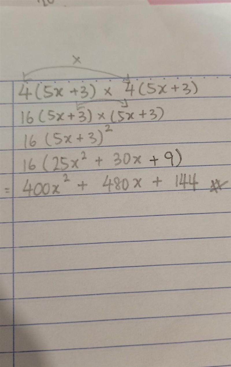 Expand. 4(5x + 3) 4(5x + 3)-example-1