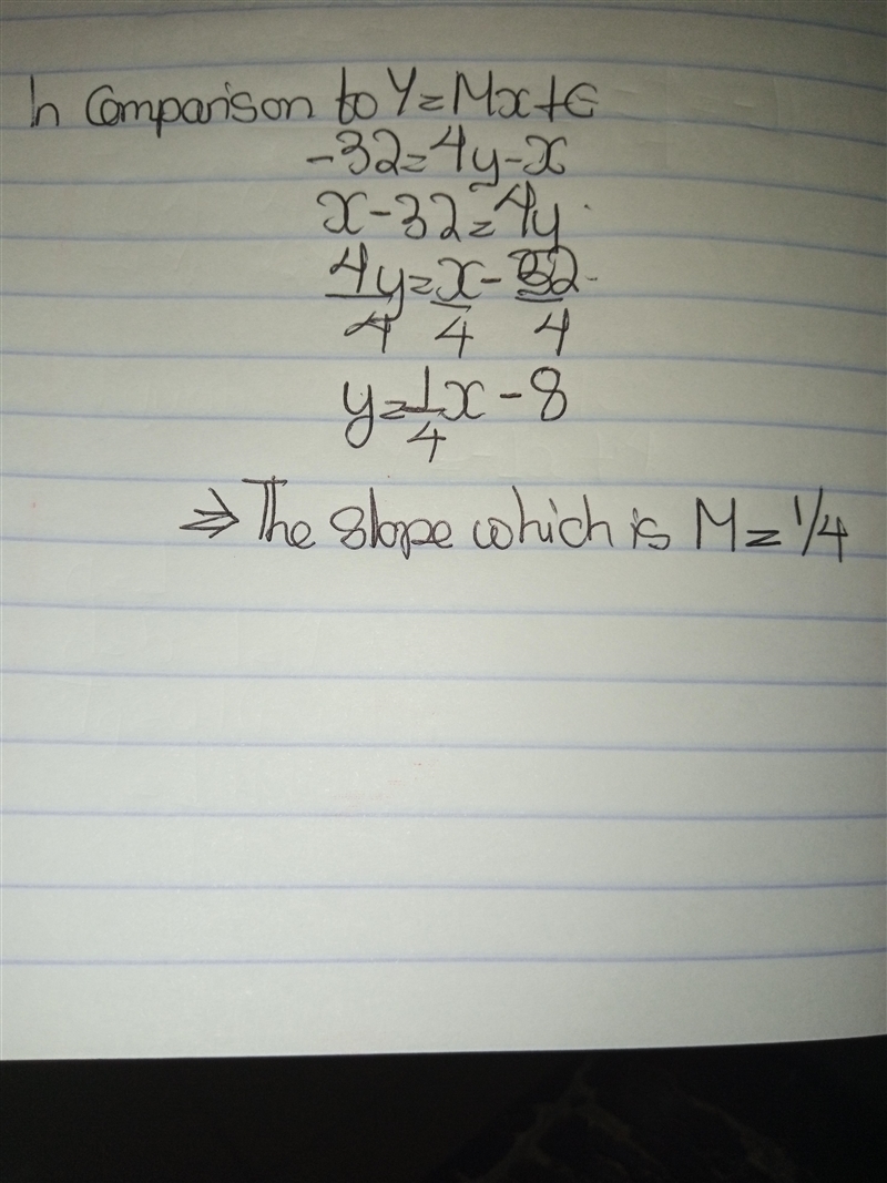 Write the slope of -32=4y-x-example-1