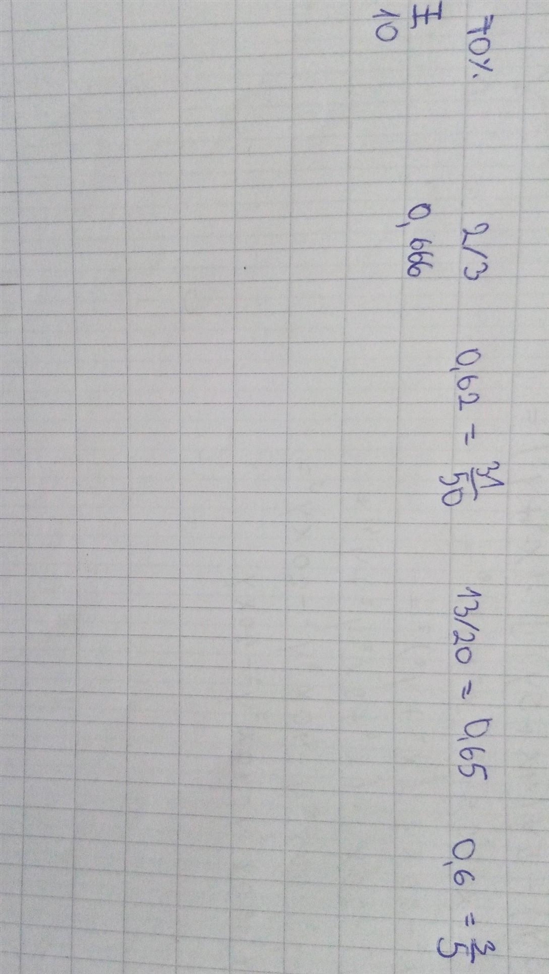 Write the following FRACTIONS in order of size (SMALLEST to LARGEST) 70% , 2/3 , 0.62 , 13/20 , 0.6-example-1