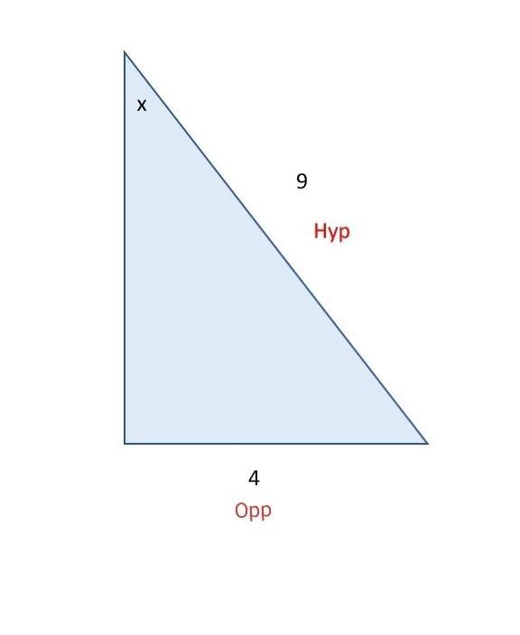 Find the value of x. Round to the nearest tenth. 9 4 x = [?]​-example-1