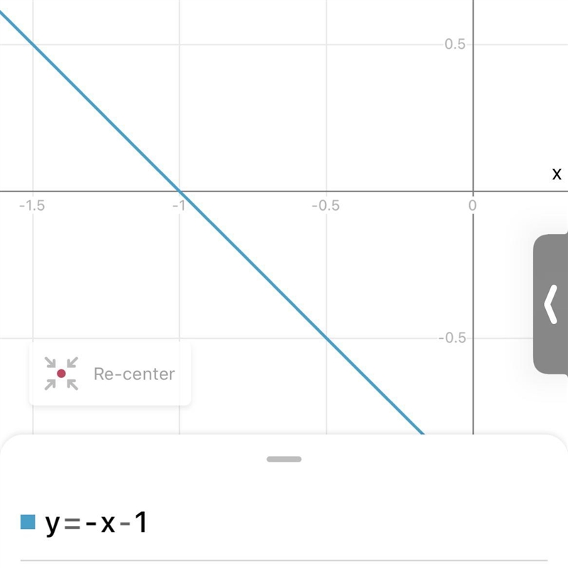 3. Which kind of function best models the data in the table? Graph the data and write-example-1