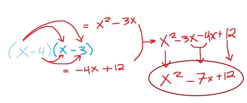 Which of the following has factor of (× - 4) (× - 3)?​-example-1