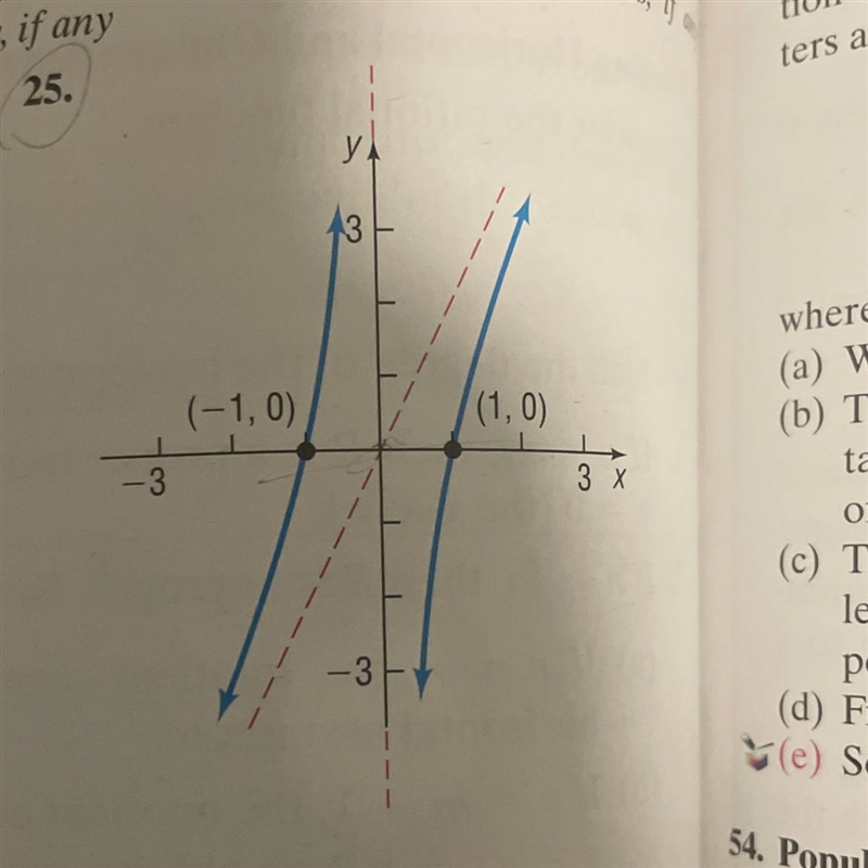 PLEASE HELP ME!! Find the domain, in interval notation too.-example-1