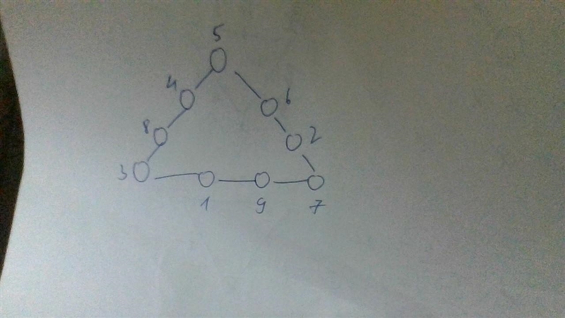 write -1, -2, -3, -4, -5, -6, -7, -8 ir -9 in each circle so that the sum along each-example-1