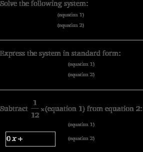 Y= 12x+2 2y = x+4 and the step by step explanation-example-1