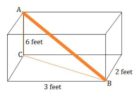 Will a pair of 6 feet 11 inch long skis fit in a wardrobe that is 3 feet long, 2 feet-example-1