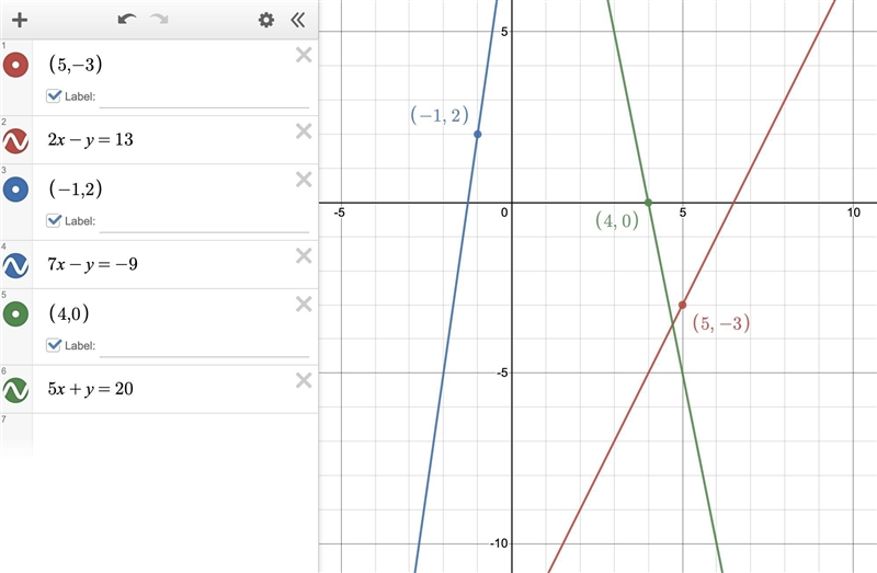 In Exercises 1-6, write an equation in standard form of the line that passes through-example-1