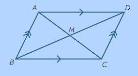 Parallelogram A B C D is shown. Diagonals are drawn from point A to point C and from-example-1