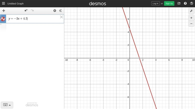 PLZ ANSWER! Graph y= –3x+4.-example-1