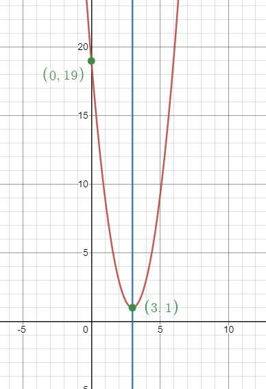 Please help with problem !!!-example-1