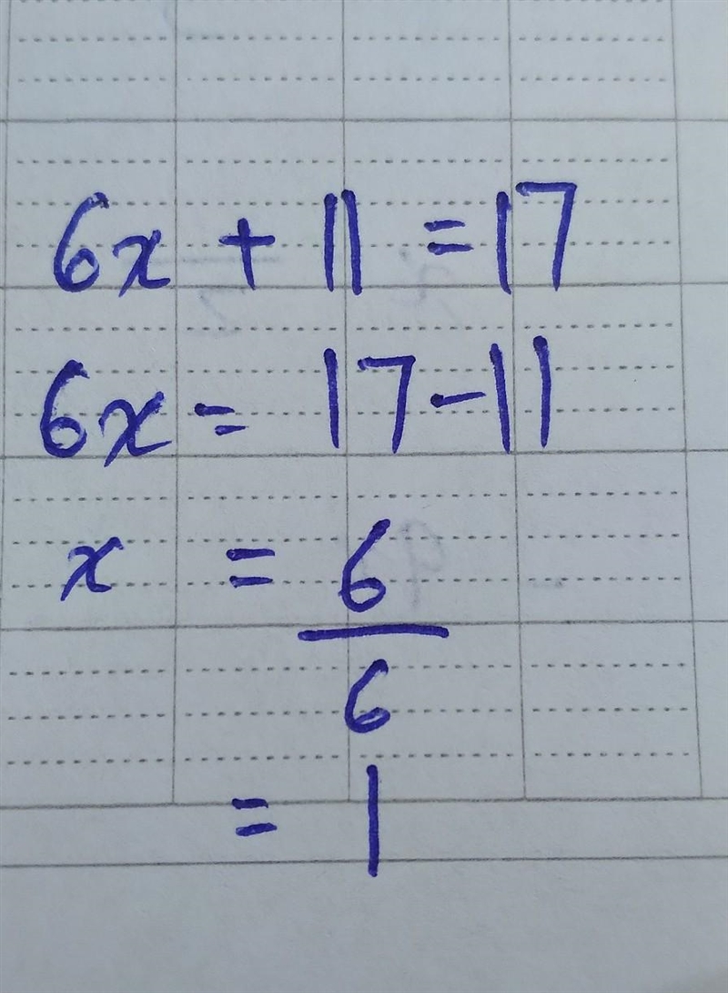 6 times a number increased by 11 is equal to 17. What is the number?-example-1