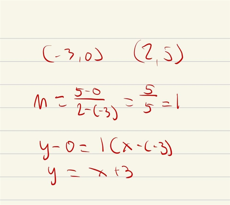 A line passes through the points (-3,0) and (2,5). Find its equation in general form-example-1