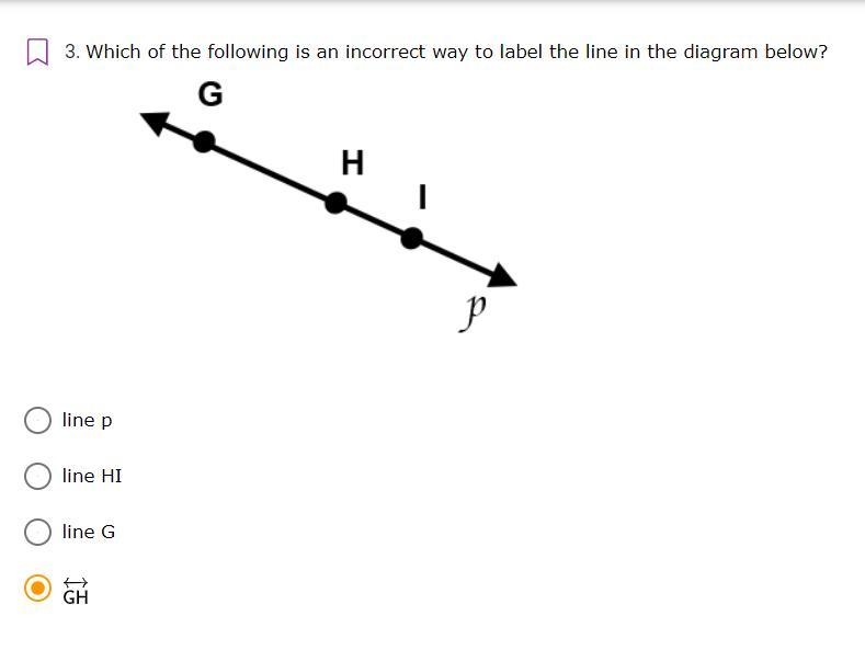 Which of the following is an incorrect way to label the line in the diagram below-example-1