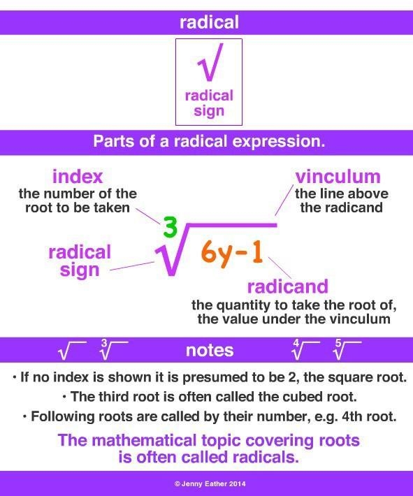 Can someone help me understand and give me an example of radicand pleaseee??-example-1