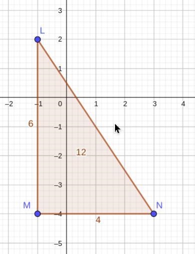 On a coordinate plane, triangle L M N has points (negative 1, 2), (negative 1, negative-example-1