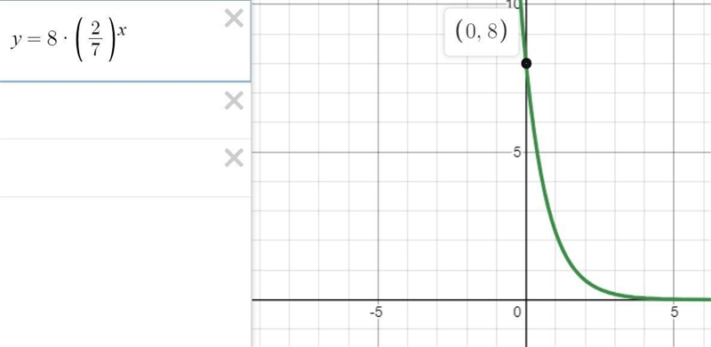 Need help please with the step by step explanation-example-1