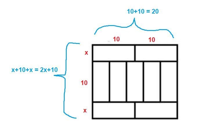 A large rectangle is made up of nine identical rectangles whose longer side equals-example-1