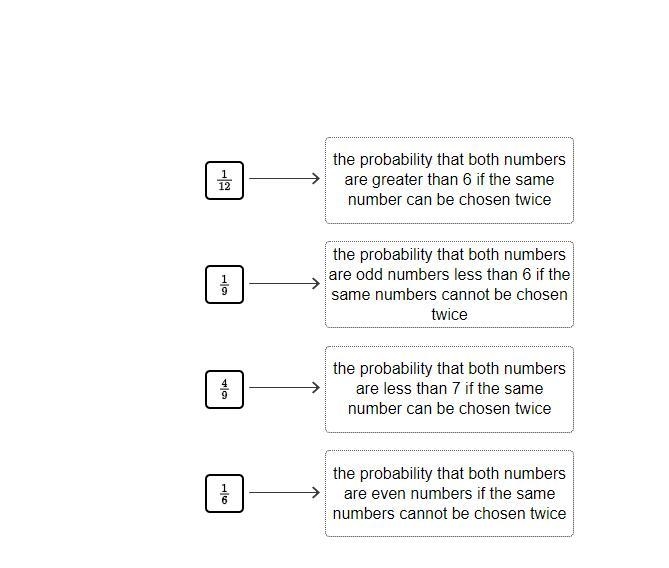 Drag the tiles to the correct boxes to complete the pairs. Two numbers are randomly-example-1