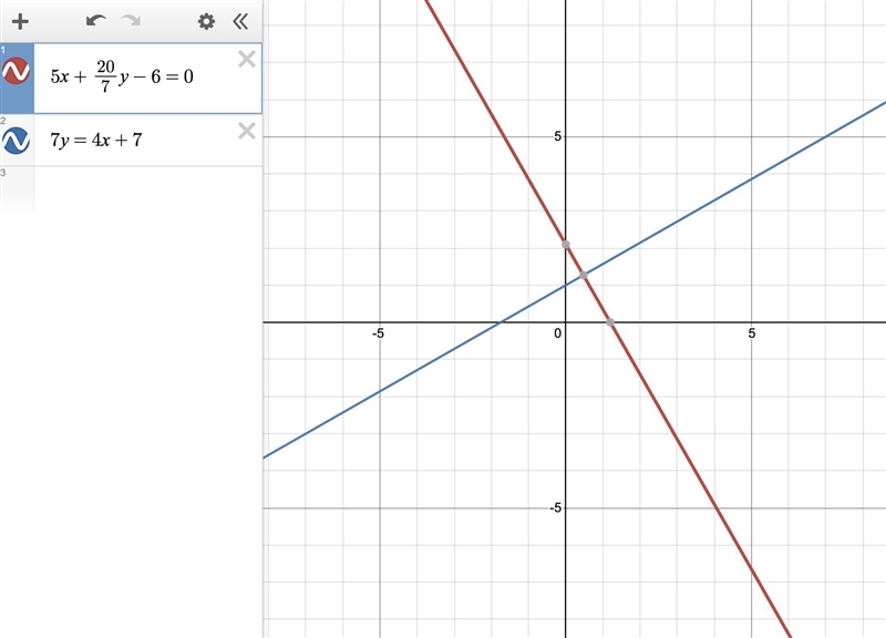 determine b so that the line with equation 5x + by - 6 = 0 is perprdicular to the-example-1