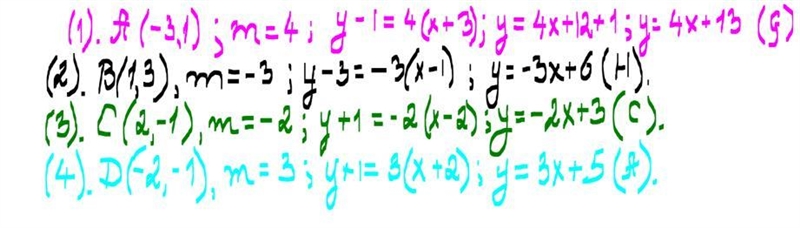 Can you determine each slope-intercept equation and type the correct code? Please-example-1