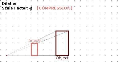 What is the scale factor n of the dilation?-example-1