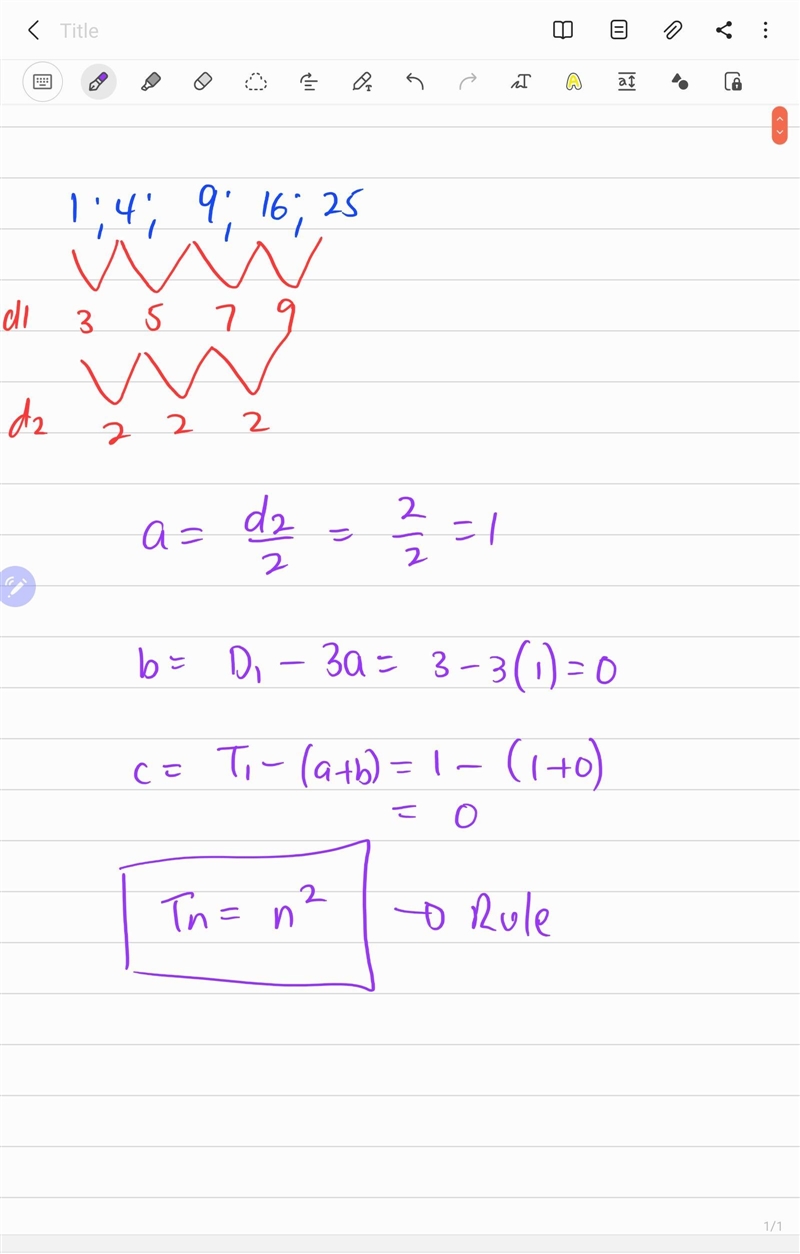 What is the rule off the following sequence? 1; 4; 9; 16; 25; ...​-example-1