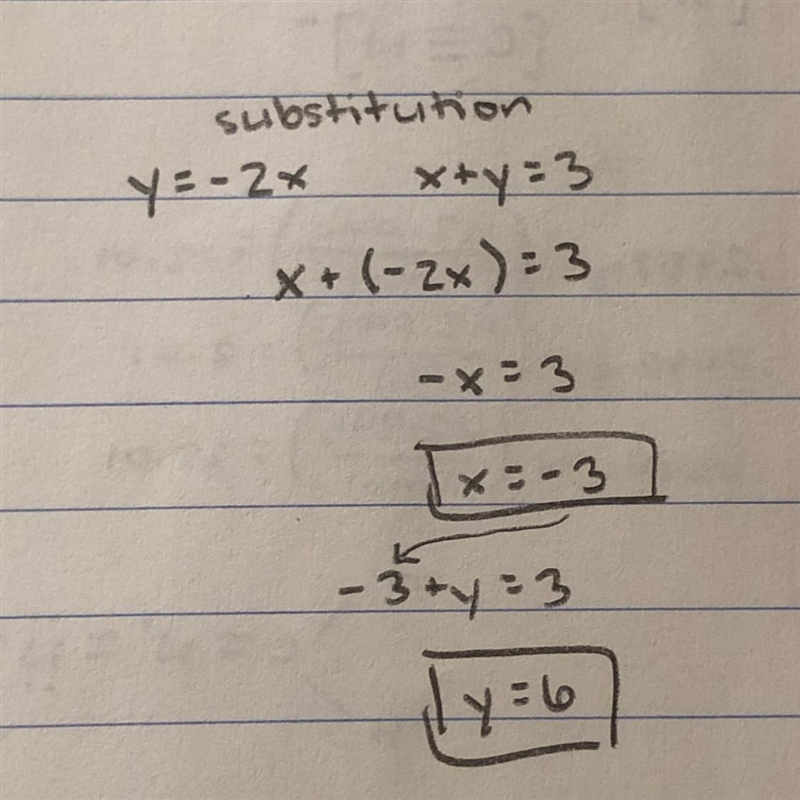 Find the solution of the system of equations shown below. Show the work that leads-example-1