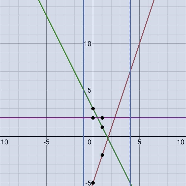 Pls help, I will give 50 points-example-1