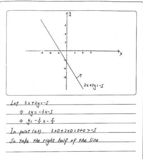 What is the value of the absolute value inequality?-example-1