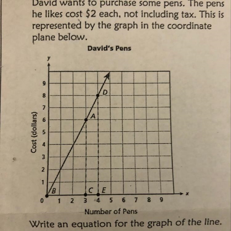 David wants to purchase some pens. The pens he likes cost $2 each, not including tax-example-1