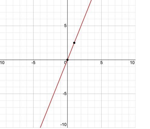 What is 2.5w in mathmatics-example-1