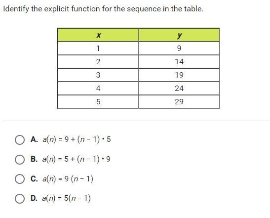 Identify the explicit function for the sequence in the table x 1,2,3,4,5 y 9,14,19,24,29-example-1