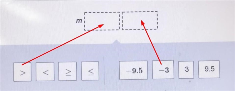 What is the solution to this inequality? -5m - 8.45 < 6.55 Drag and drop a symbol-example-1