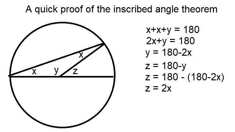 Find the measure of b. please help!-example-1