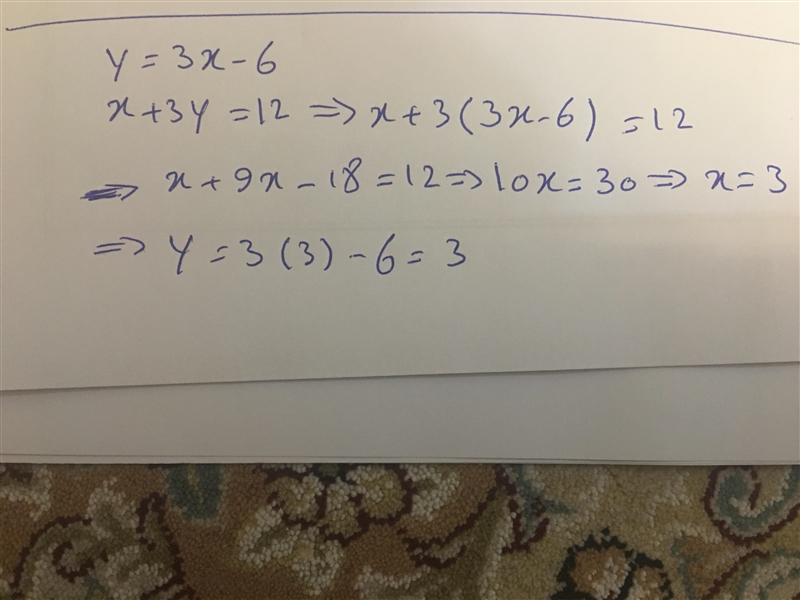 Look at the system of equations below. {y=3x−6 {x+3y=12 What point represents the-example-1