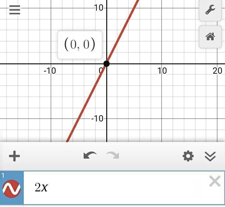 Help I can’t figure out which graph it is I’m timed.-example-1