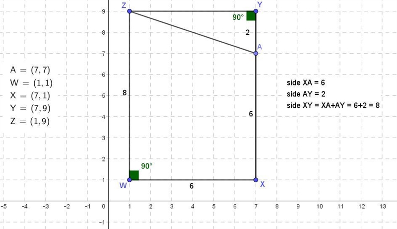 Find the area of the given quadrilateral. Pls :)-example-1