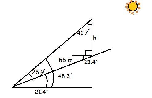 A vertical light pole on a hillside casts a shadow of 55 m long down the hill. If-example-1