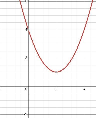 Need answer asap algebra 2-example-1