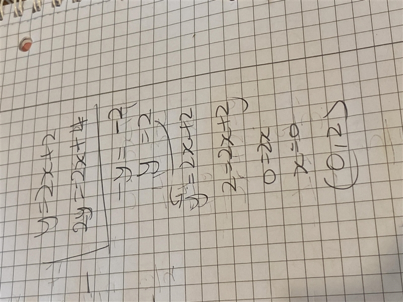 HELPPPP!!!!! Find the solution to the system of equations.-example-1