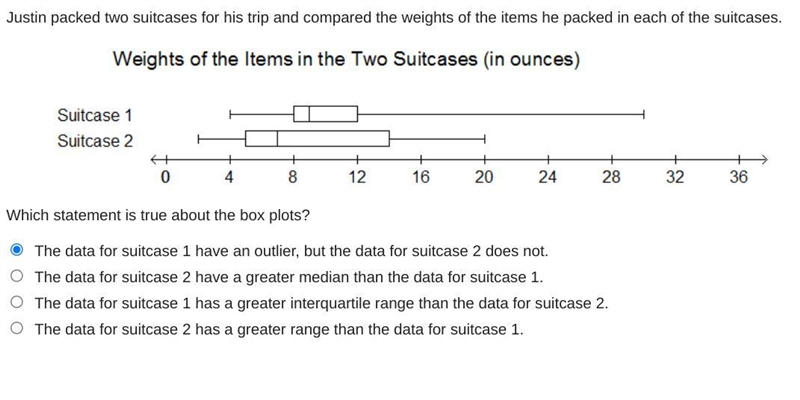 Justin packed two suitcases for his trip and compared the weights of the items he-example-1