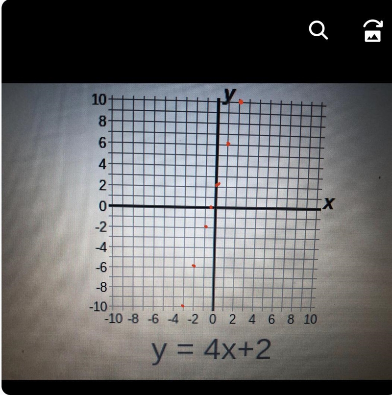 Can someone please write the points in a notebook please I really need help-example-2