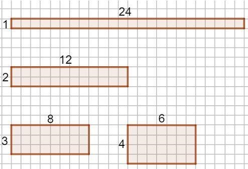 Orbet used 24 square tiles to make a rectangle. The perimeter of the rectangle is-example-1