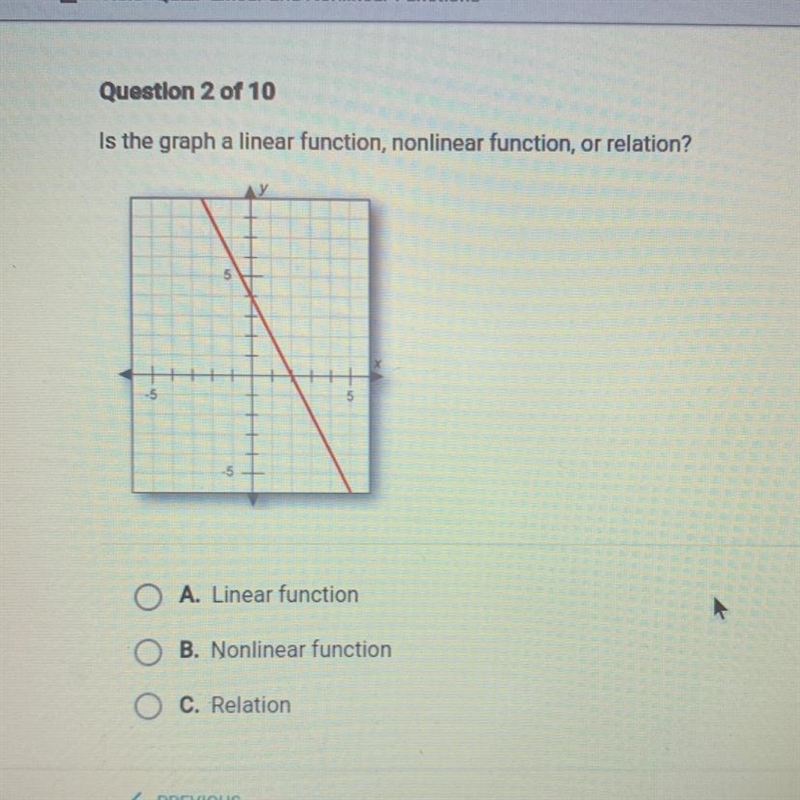 Is the graph a linear function, nonlinear function, or relation?-example-1