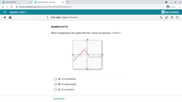 PLEASE HELP PLEASE What is happening to this graph when the x-values are between - 1 and-example-1