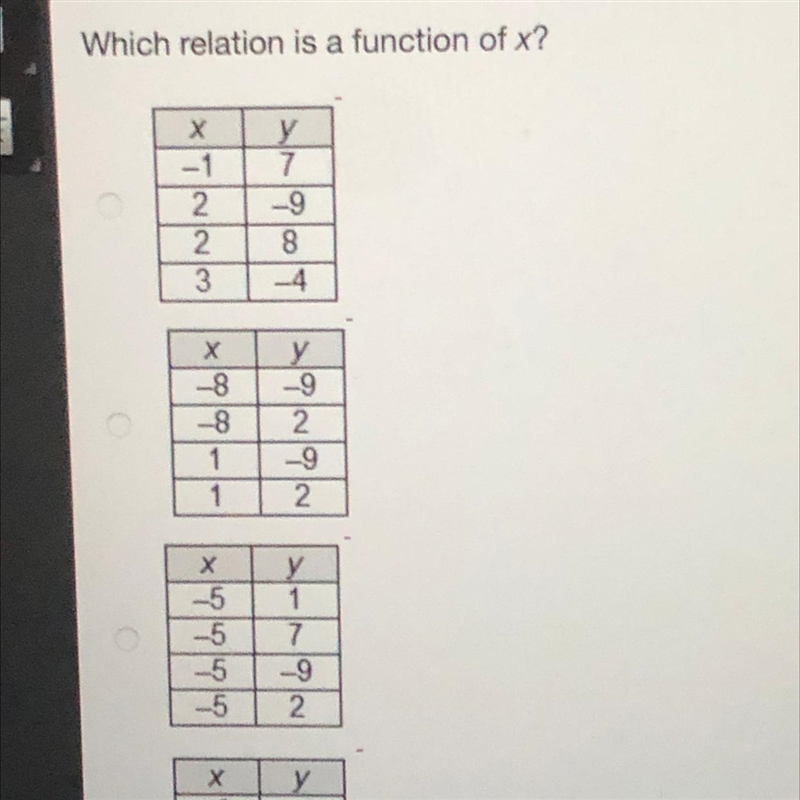 Wich relation is a function of x-example-1