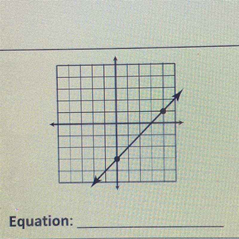 Equation for this slope-example-1