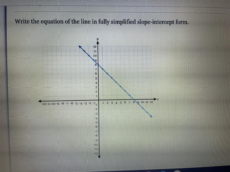 Write the equation of the line in fully simplified slope intercept form-example-1