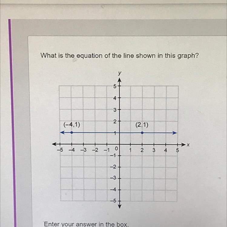 What is the equation of the line shown in this graph-example-1