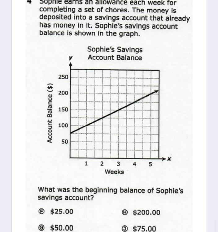 Slope and y intercept-example-1